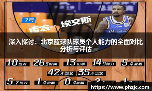 深入探讨：北京篮球队球员个人能力的全面对比分析与评估