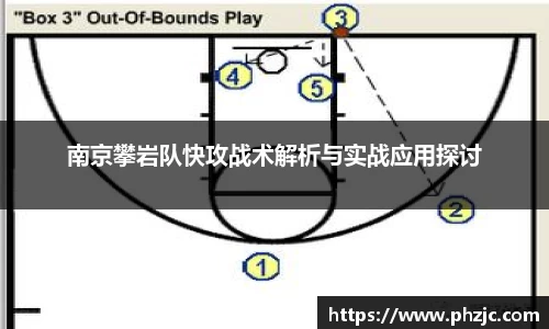 南京攀岩队快攻战术解析与实战应用探讨