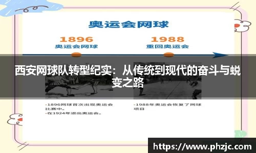 西安网球队转型纪实：从传统到现代的奋斗与蜕变之路