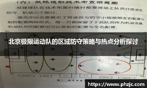 北京极限运动队的区域防守策略与热点分析探讨