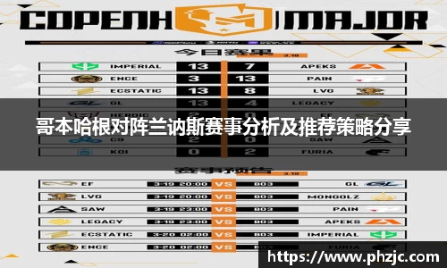 哥本哈根对阵兰讷斯赛事分析及推荐策略分享